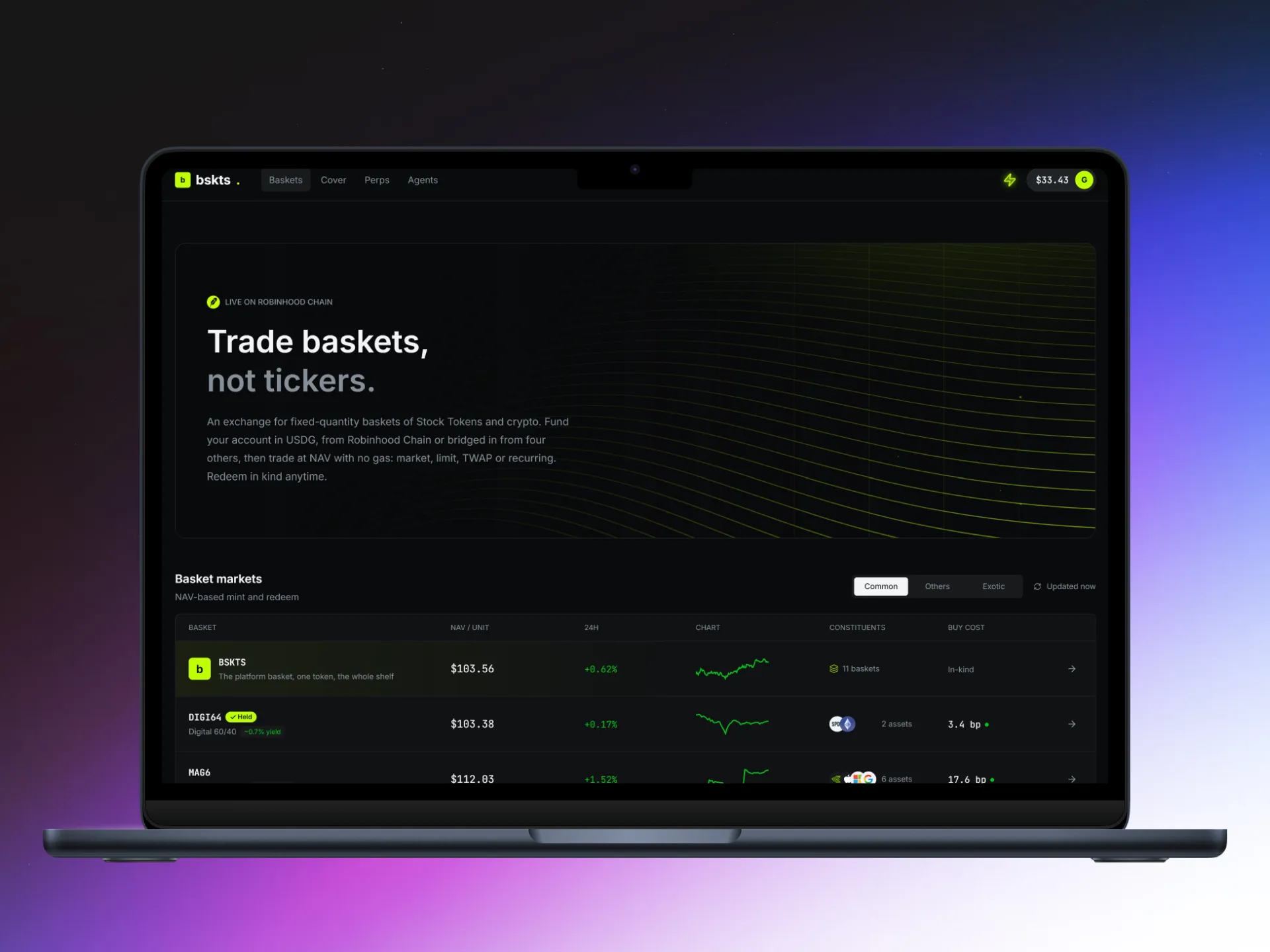 bskts, Basket markets