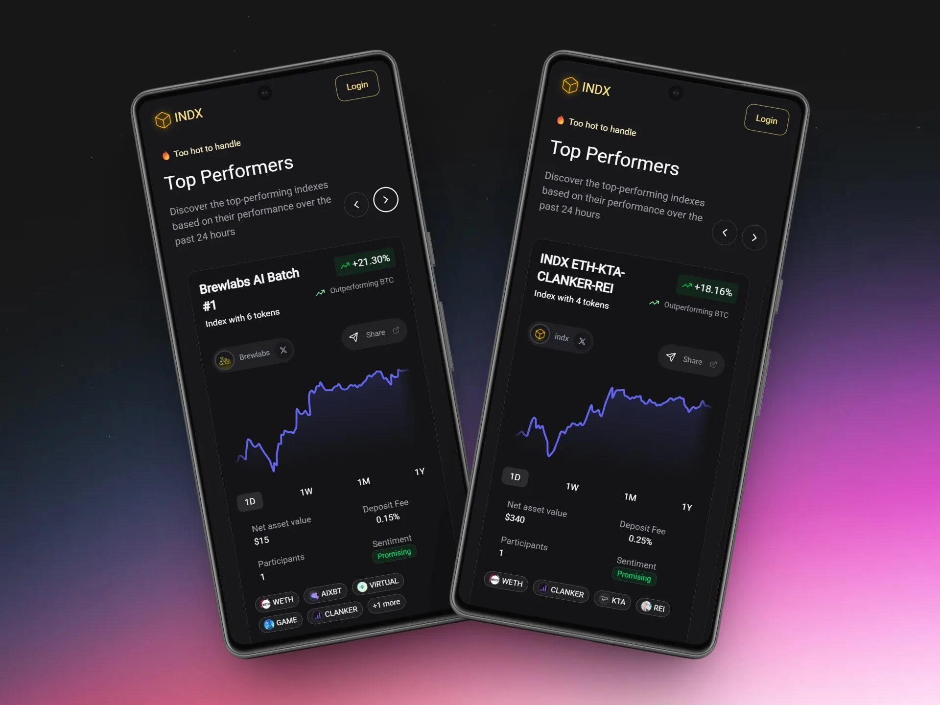 INDX, Mobile app